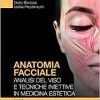 Anatomia facciale. Analisi del viso e tecniche iniettive in medicina estetica ()